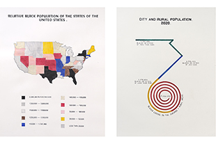 jina valentine, Exhibit of American Negros: revisited, 2021, data visualization rendered in gouache + ink on paper , 22 x 28